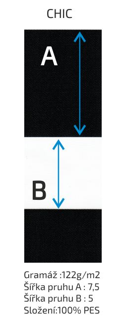 rozdíly_vlastnosti CHIC